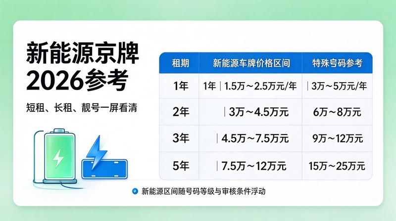 北京京牌租赁公司办公环境